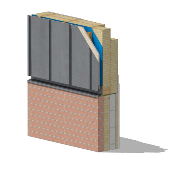 External Finish