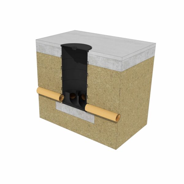 External Works