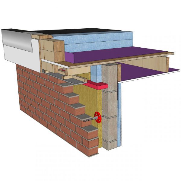 Flat Roof