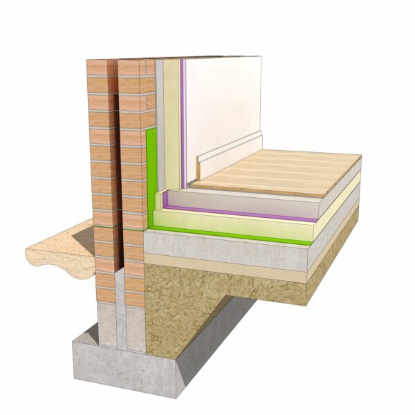 Ground Bearing