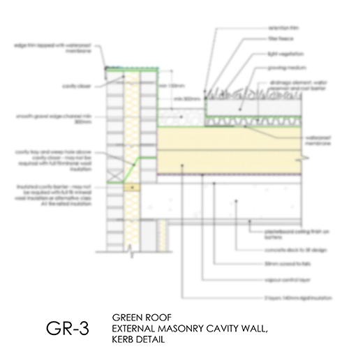 GR3 green roof kerb detail