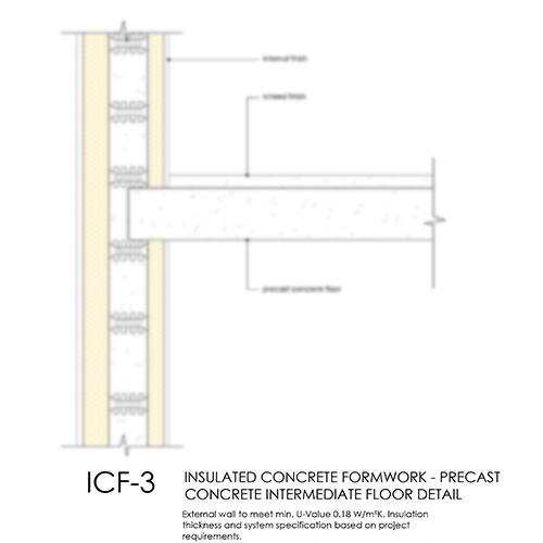 ICF3 ICF intermdiate floor detail