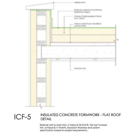 ICF5 ICF flat roof detail
