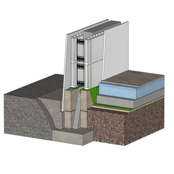 ICF