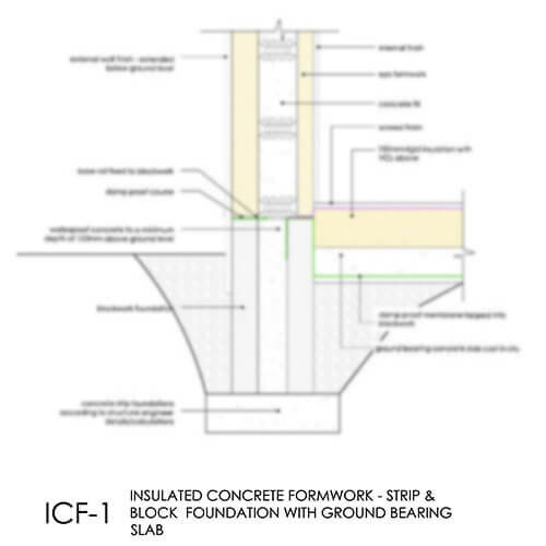 ICF1 R1 ICF foundation detail