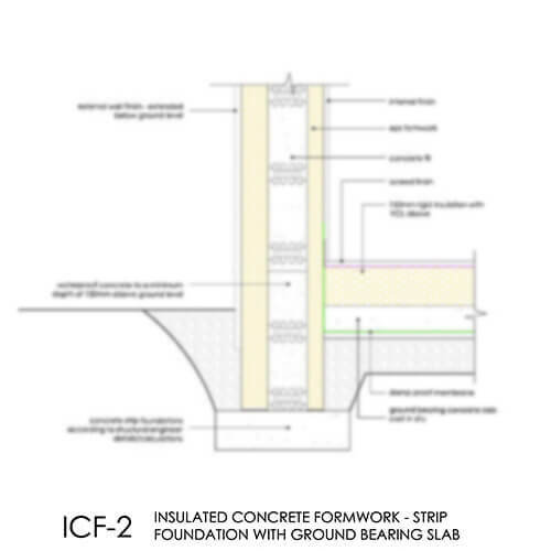 ICF2 R1 ICF foundation detail