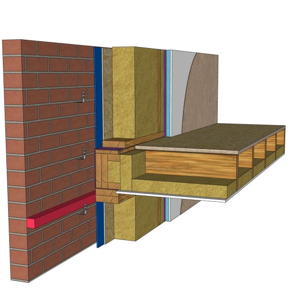 Intermediate Floors