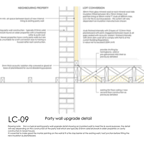 Loft Conversion Party Wall Upgrade Detail