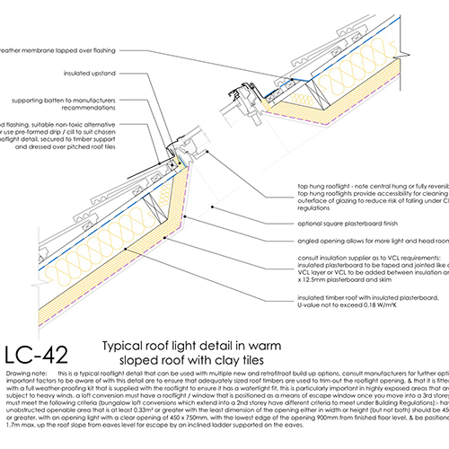 LC42 rooflight detial in pitched roof