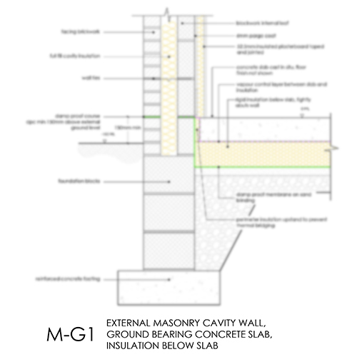 M-G1 Ground bearing slab foundation detail