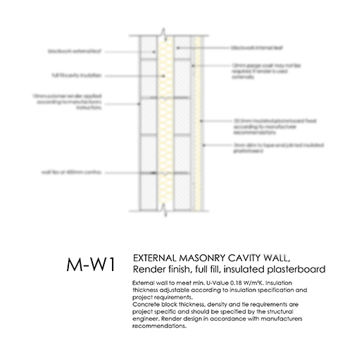 MW1 masonry cavity wall render finish detail