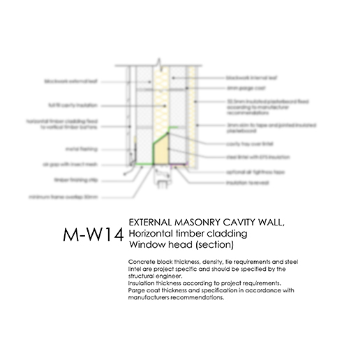 MW14 masonry cavity wall window head detail