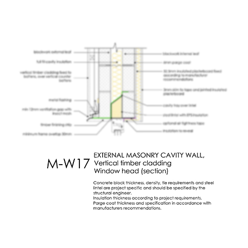 MW17 masonry cavity wall window head detail