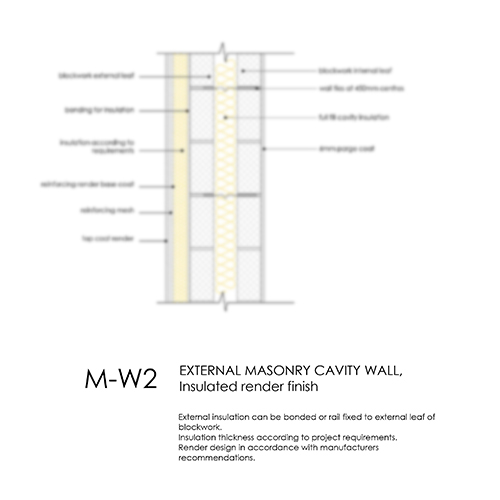 MW2 masonry cavity wall insulated render detail