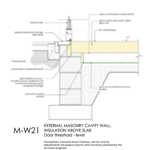MW21 masonry level door threshold detail