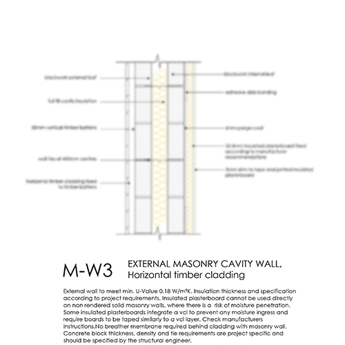 MW3 masonry cavity wall with timber cladding detail