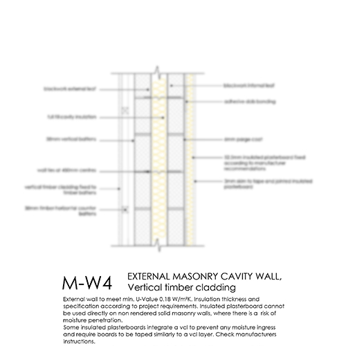 MW4 masonry cavity wall with timber cladding detail