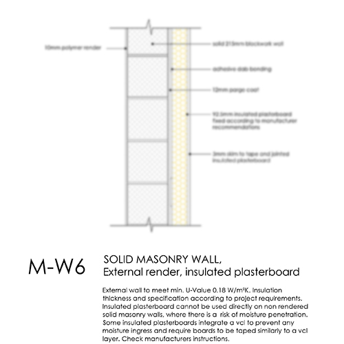 MW6 solid masonry wall with insulated plasterboard detail