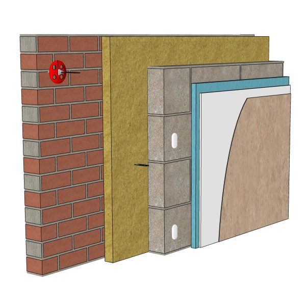 Masonry Wall