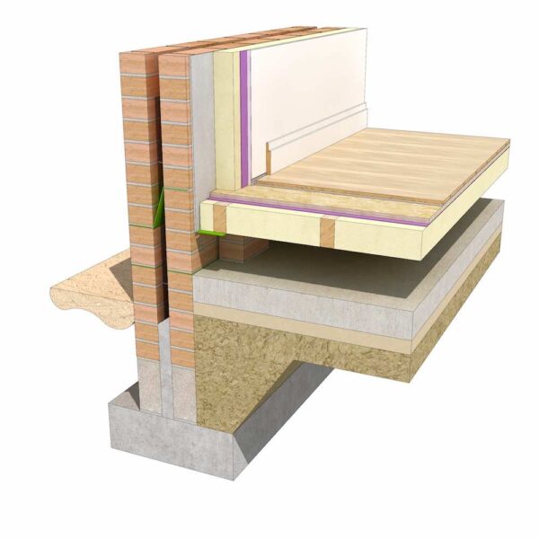 Other Floor