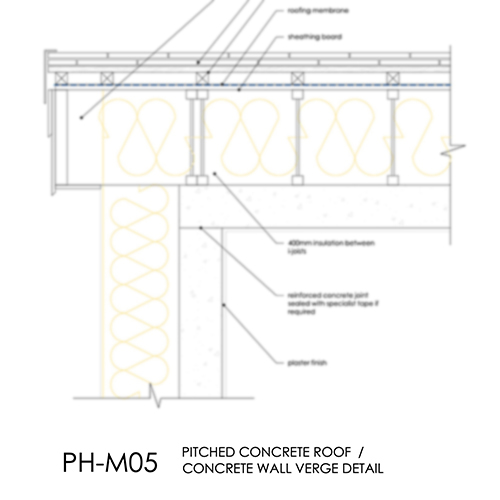 PHM05 Passivhaus roof verge detail