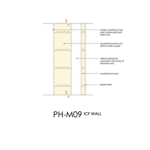 PHM09 Passivhaus ICF Wall detail