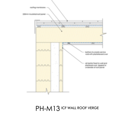 PHM13 Passivhaus ICF Roof verge detail
