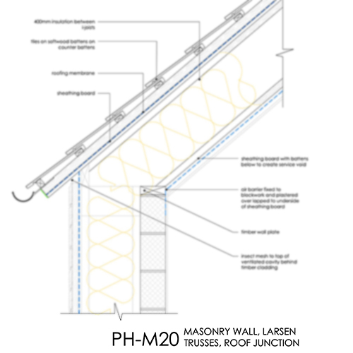 PHM20 Passivhaus Masonry roof eaves detail