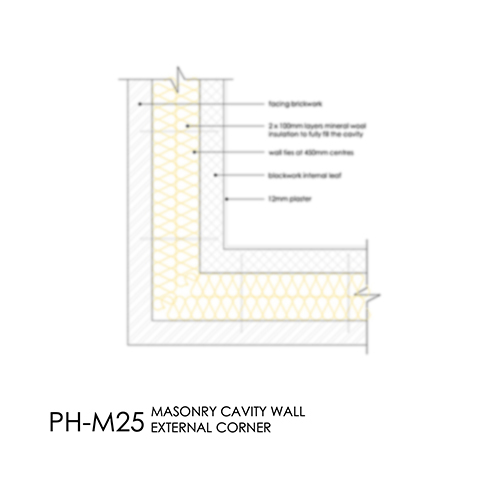 PHM25 Passivhaus Masonry Cavity wall corner detail