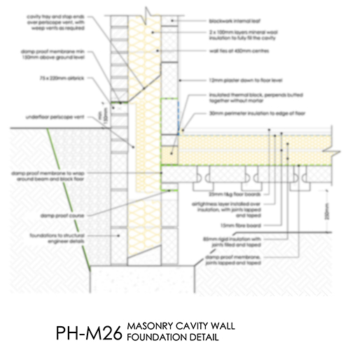 PHM26 Passivhaus masonry cavity wall foundation detail