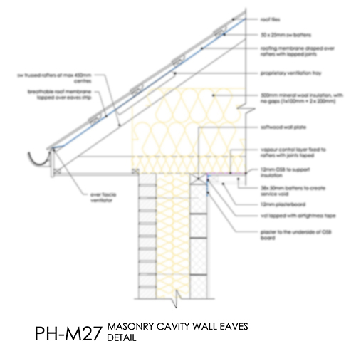 PHM27 Passivhaus masonry cavity wall eaves detail