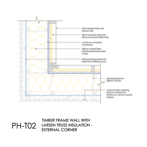 PHT02 Passivhaus timber frame wall corner detail