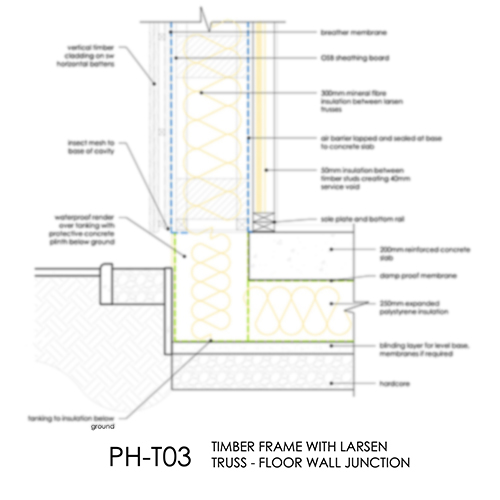 PHT03 Passivhaus timber frame foundation detail
