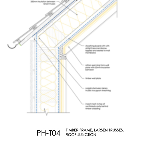 PHT04 Passivhaus timber frame eaves detail