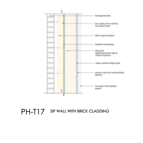 PHT17 Passivhaus SIP wall detail