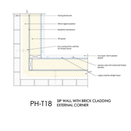 PHT18 Passivhaus SIP wall corner detail
