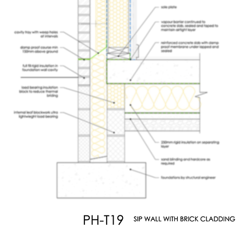 PHT19 Passivhaus SIP Foudnation detail
