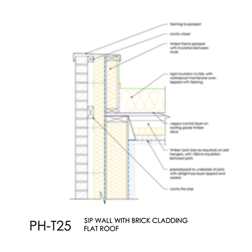 PHT25 Passivhaus SIP flat roof detail
