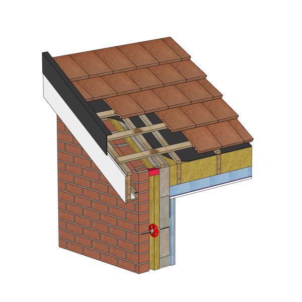 Roofs