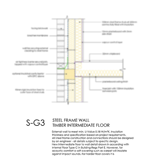 SG3 steel frame intermediate floor detail