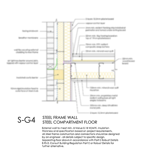 SG4 steel frame compartment detail