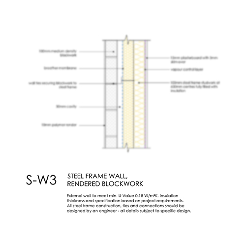 SW3 steel frame wall rendered blockwork detail