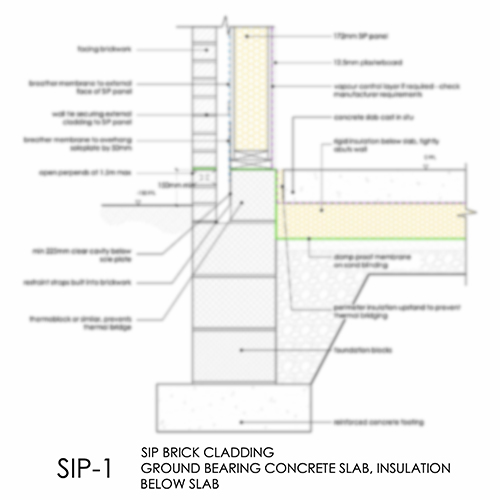 SIP1 SIP foundation detail