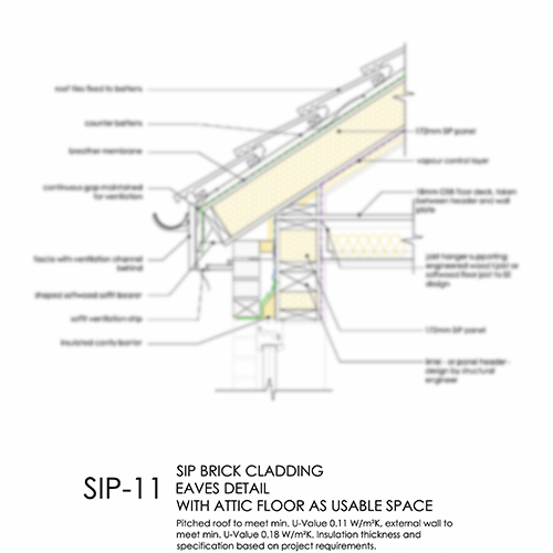 SIP11 SIP eaves detail
