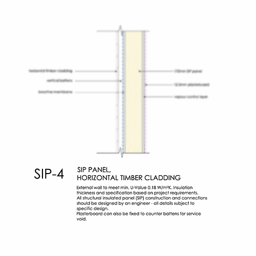 SIP4 SIP with timber cladding detail