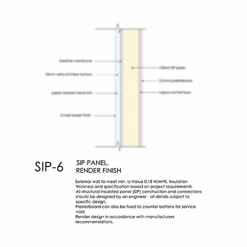 SIP6 SIP with render finish detail