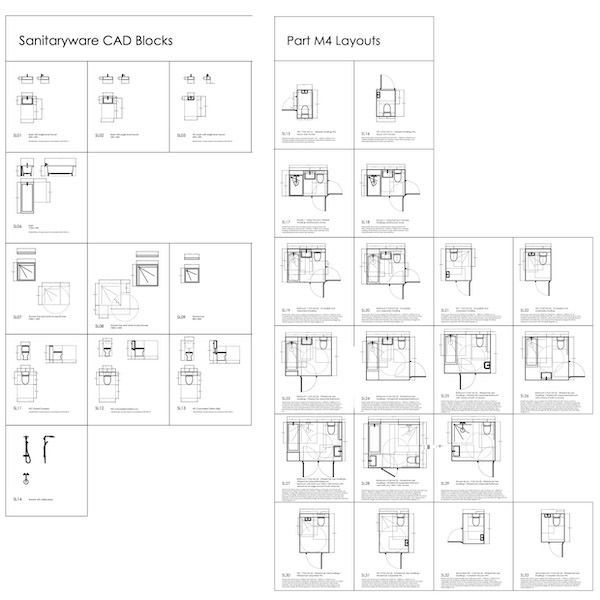 Symbol Library