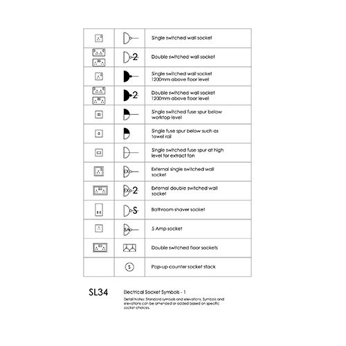SL34 Electrical Sockets 1