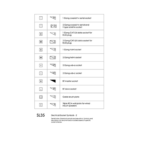 SL35 Electrical Sockets 2