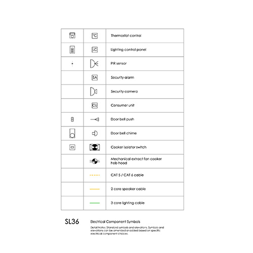 SL36 Electrical Components